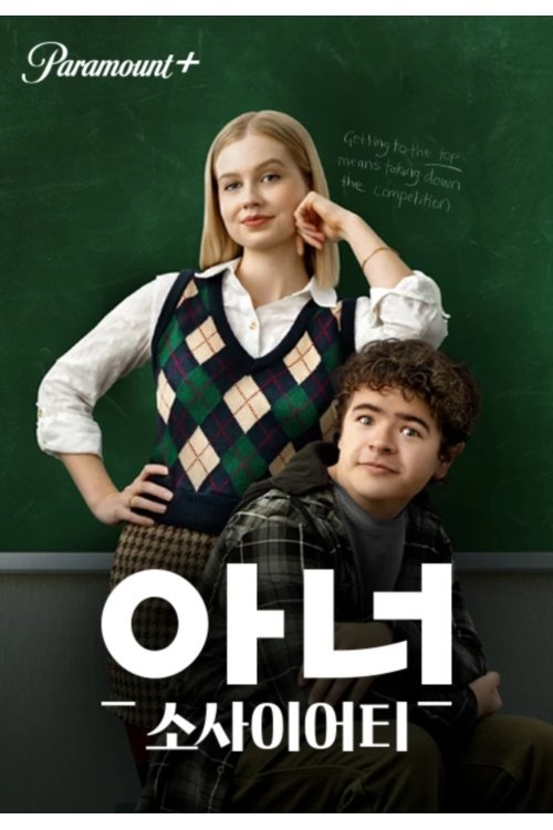 Posters