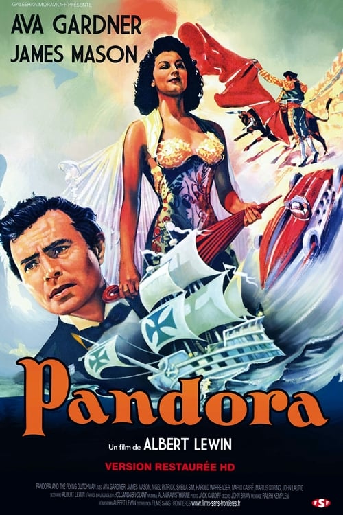 Image Pandora