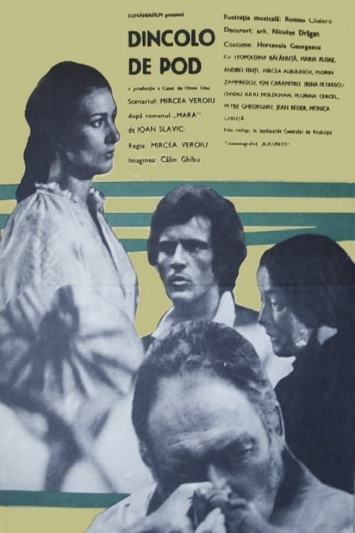 Poster Dincolo de pod 1975