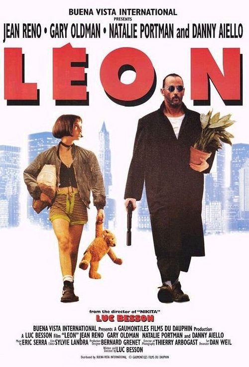 Posters