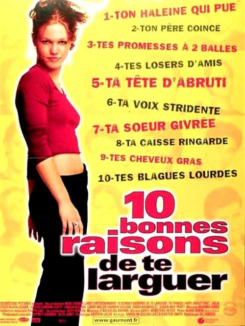 Posters