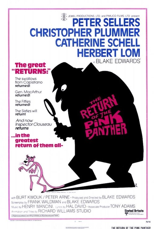 The Return of the Pink Panther The Return of the Pink Panther