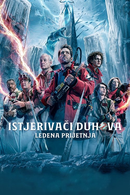 Posters