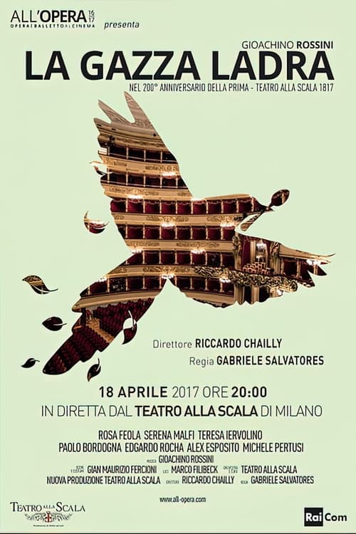 Poster Rossini: La Gazza Ladra - Teatro alla Scala 2017