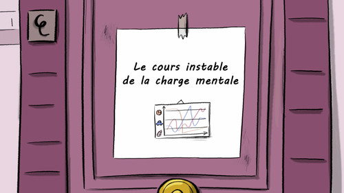 Image Le cours instable de la charge mentale