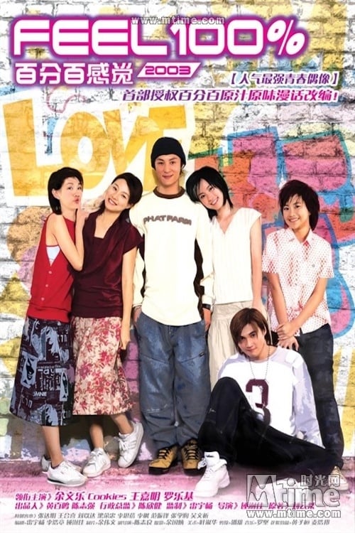 百分百感覺2003 (2003)