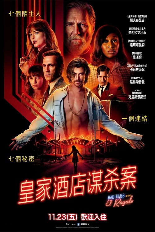 Posters