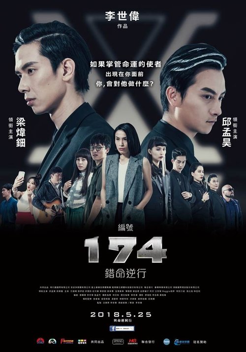 編號174:錯命逆行 movie poster player