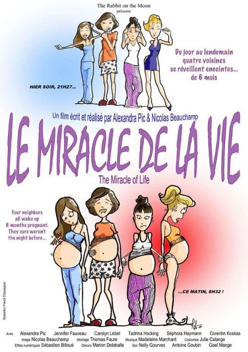 Le miracle de la Vie film afişi