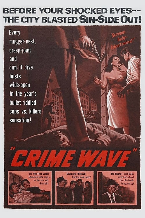 Grootschalige poster van Crime Wave
