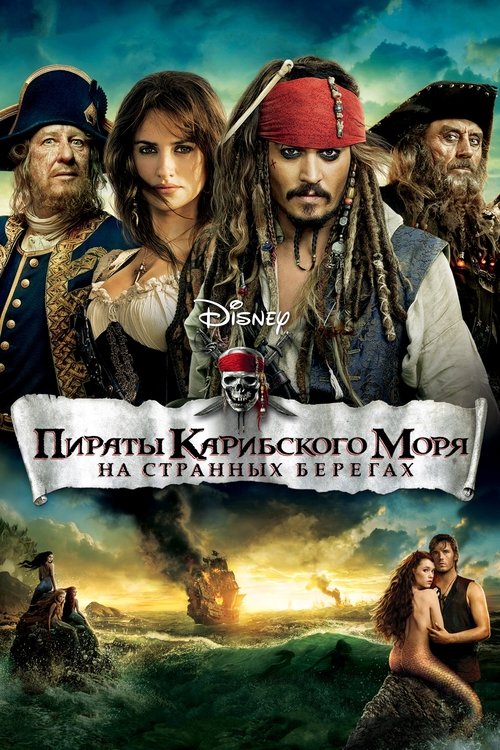 Posters