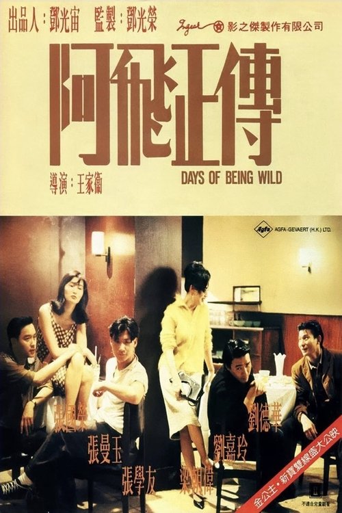 Posters