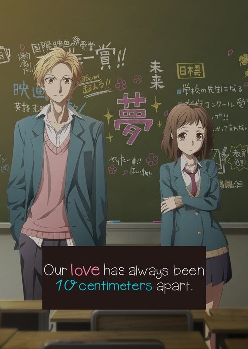 Our love has always been 10 centimeters apart. poster