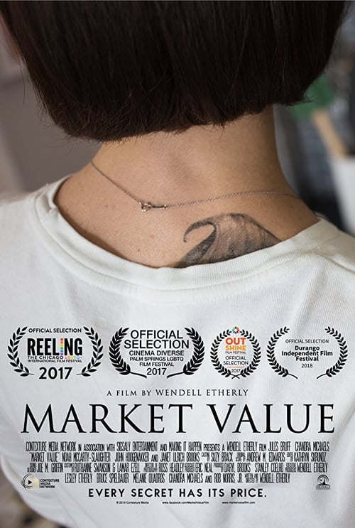 Where to stream Market Value