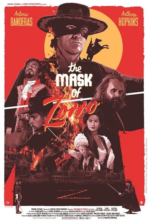 Posters