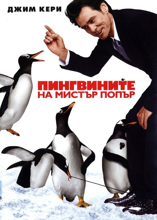 Posters