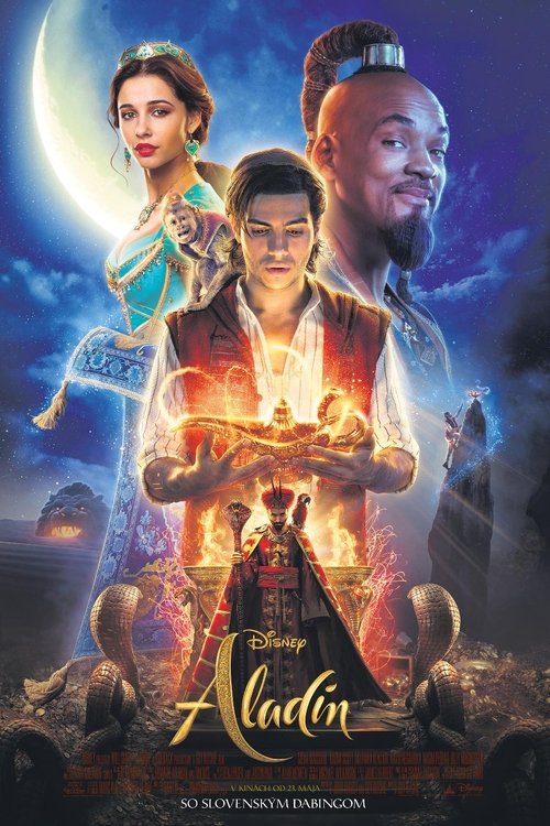 Posters