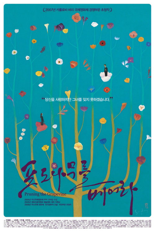 Poster (Koreanisch)