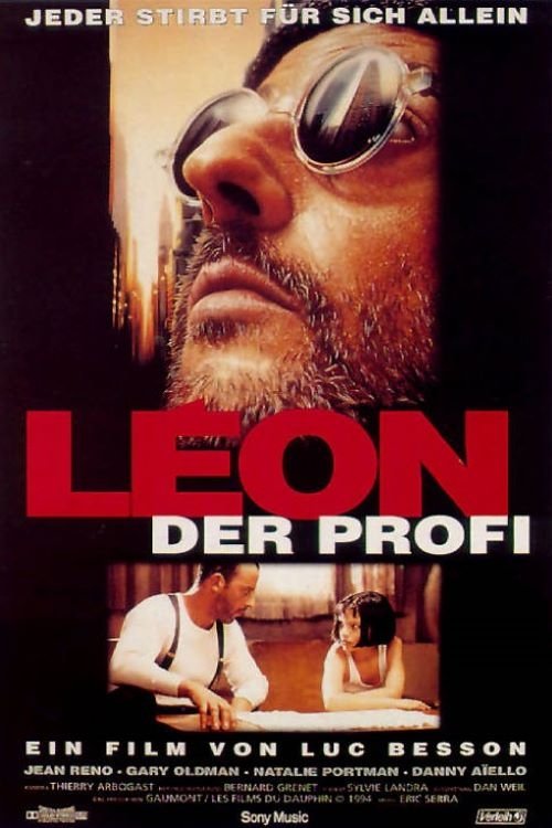 Posters
