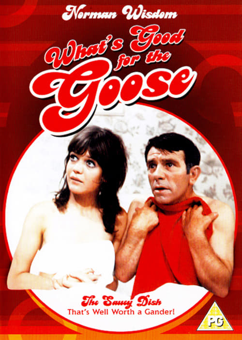 Poster What's Good for the Goose 1969