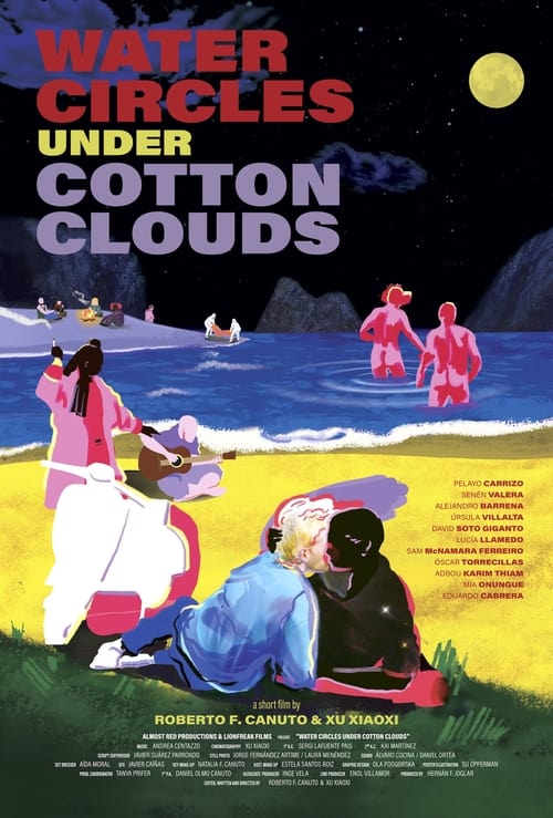 Poster Círculos sobre agua, bajo nubes de algodón 2023