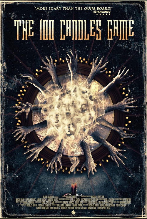 The 100 Candles Game