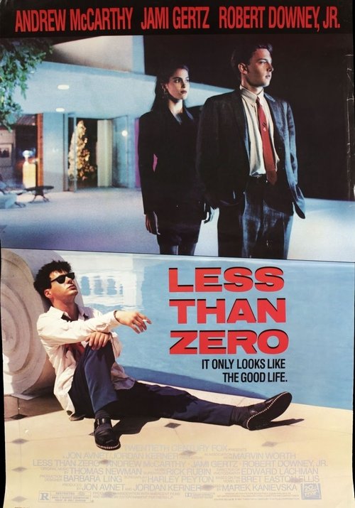 Less Than Zero poster
