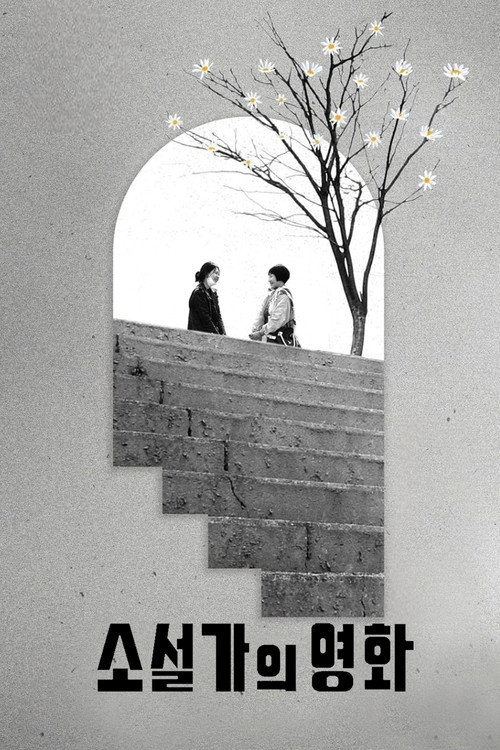 Poster (Koreanisch)
