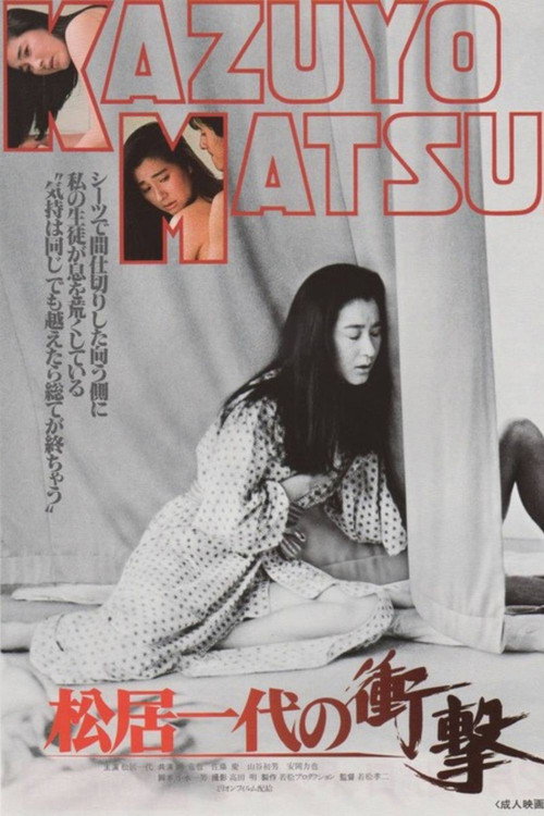 衝撃　パフォーマンス