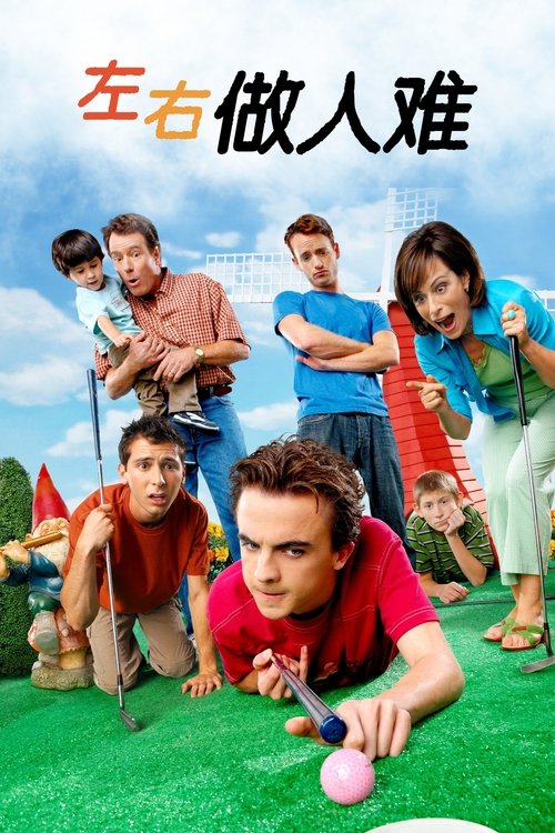 Posters