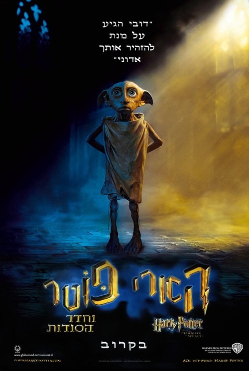 Posters