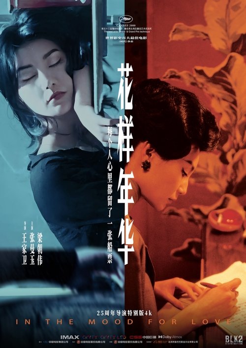 Posters