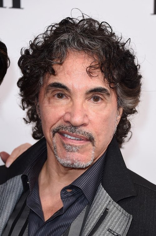 John Oates Personality Type | Personality at Work