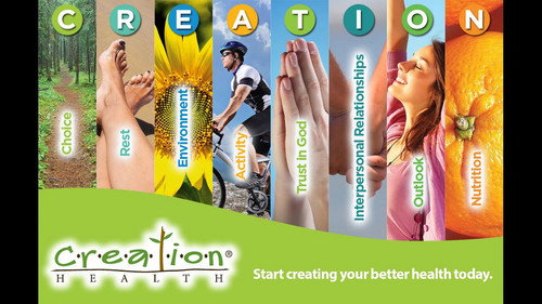 Creation Health - Season 1 Backdrop Blur