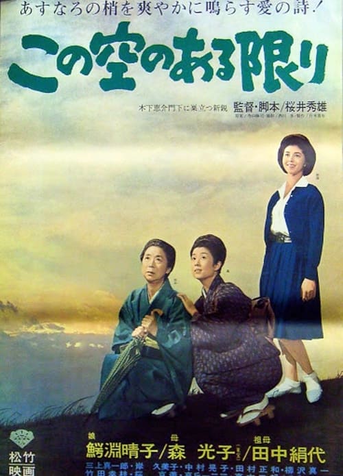 この空のある限り (1964)