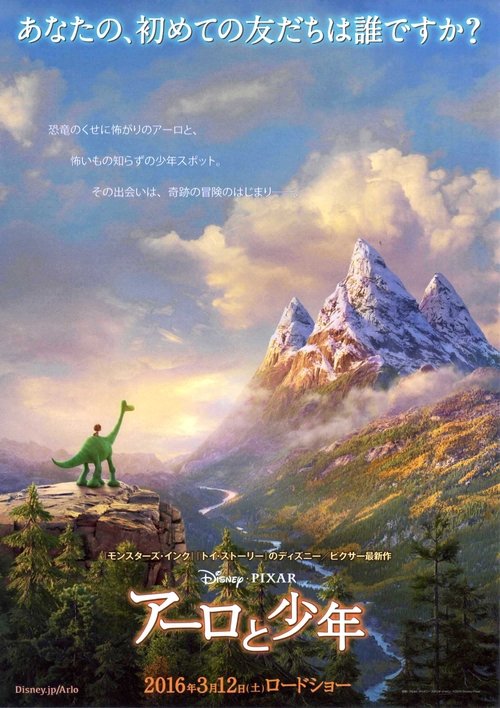 Posters