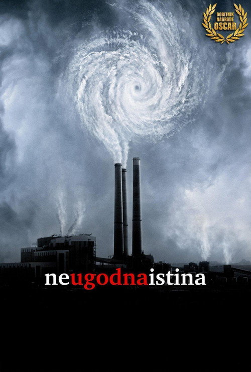 An Inconvenient Truth poster