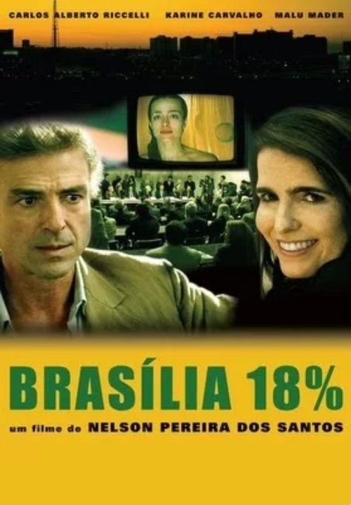 Assistir Brasília 18% Online