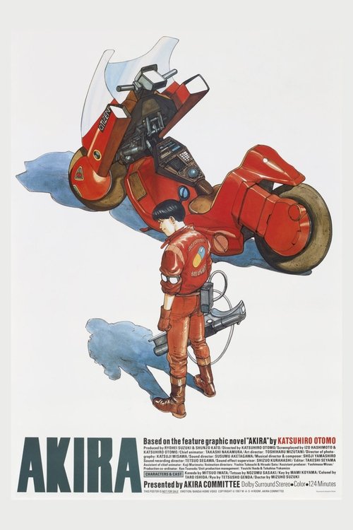 Posters