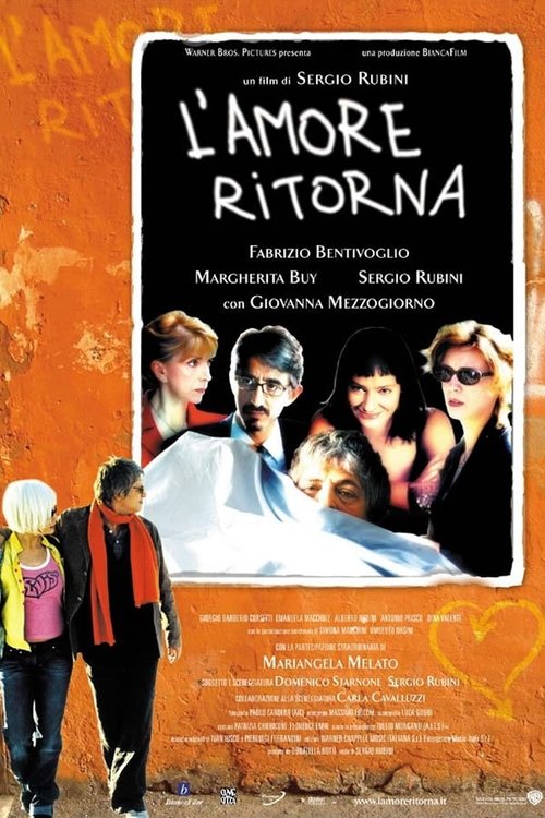 L'amore ritorna movie poster player
