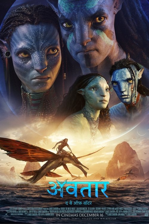 Posters