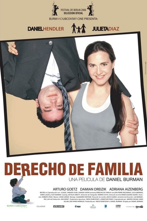 Derecho de familia poster