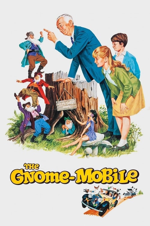 Where to stream The Gnome-Mobile