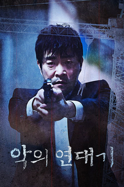 Poster (Koreanisch)