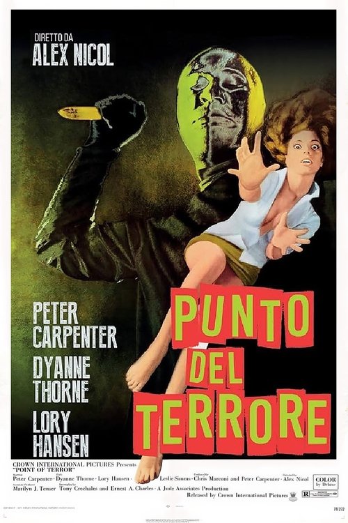 Il punto del terrore