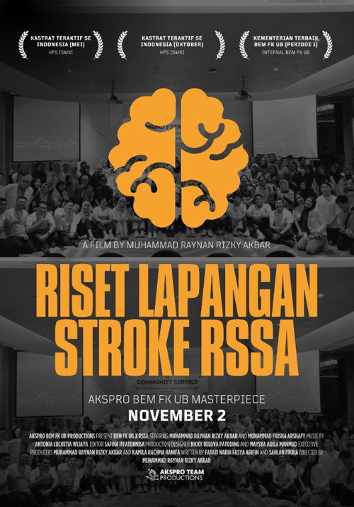 Riset Lapangan Akspro Badan Eksekutif Mahasiswa Fakultas Kedokteran Universitas Brawijaya