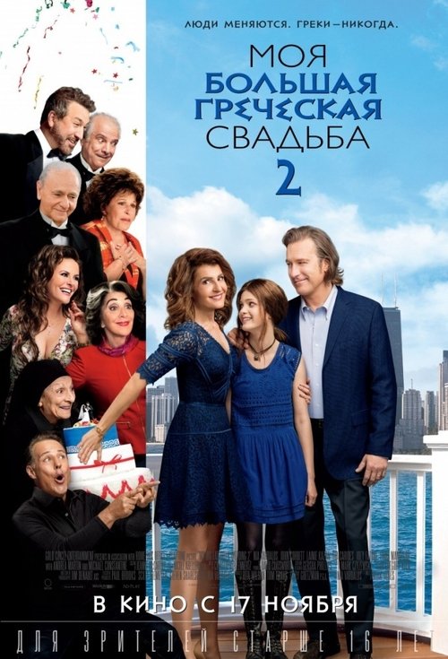 Posters