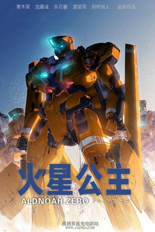 Posters