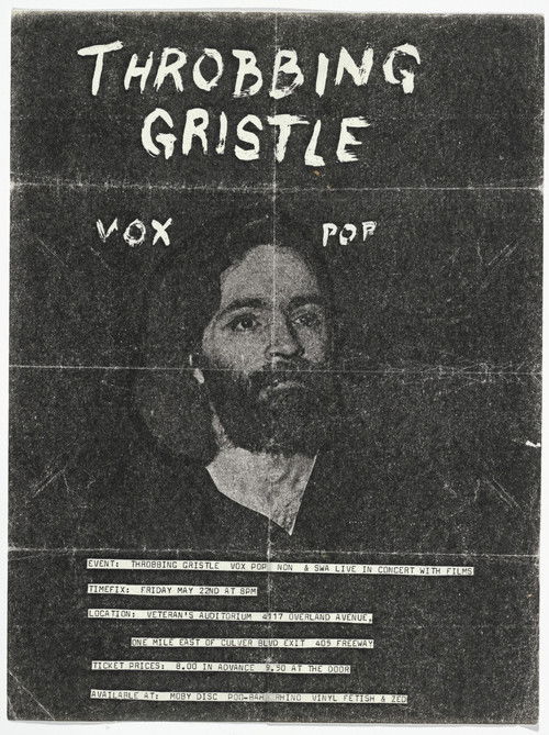 Throbbing Gristle - Live At Kezar poster