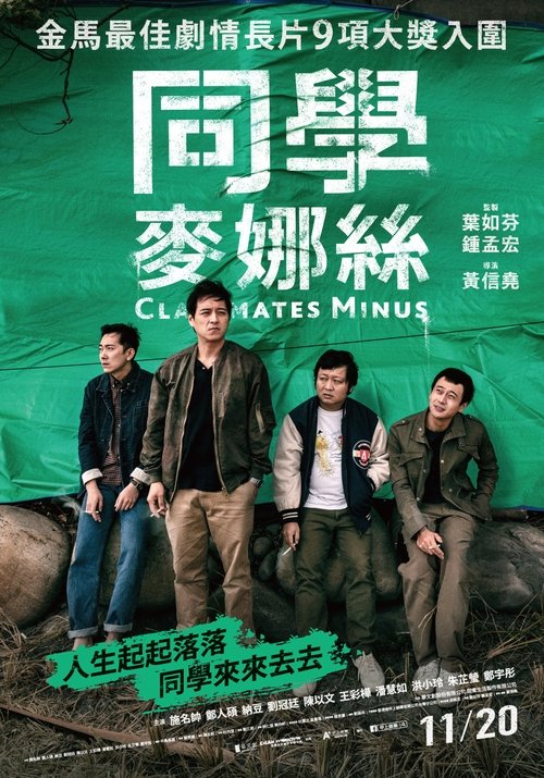 同學麥娜絲 movie poster player